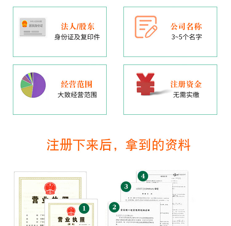 广州公司注册_广州注册公司_广州代理记帐_彤曼财务 公司介绍-